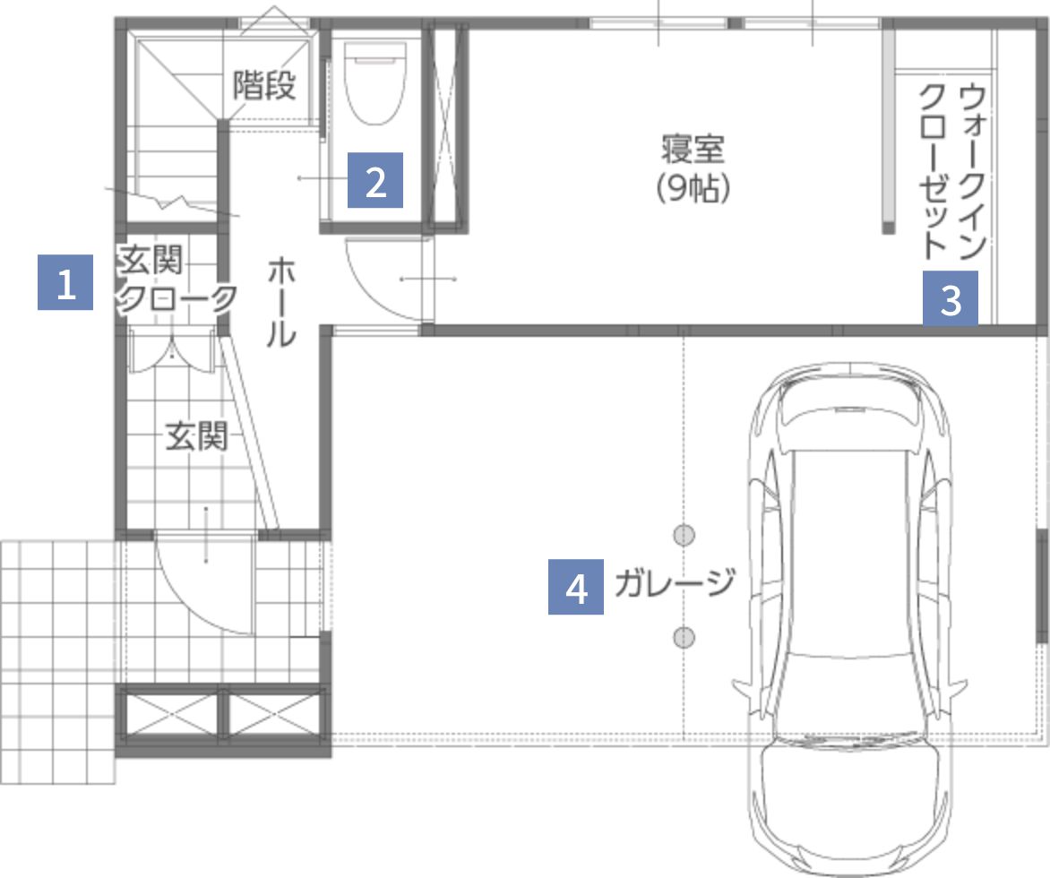 間取り 1階